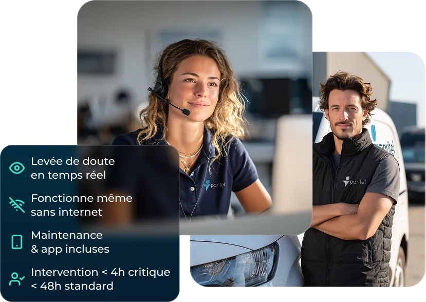 Solution de surveillance Paritel